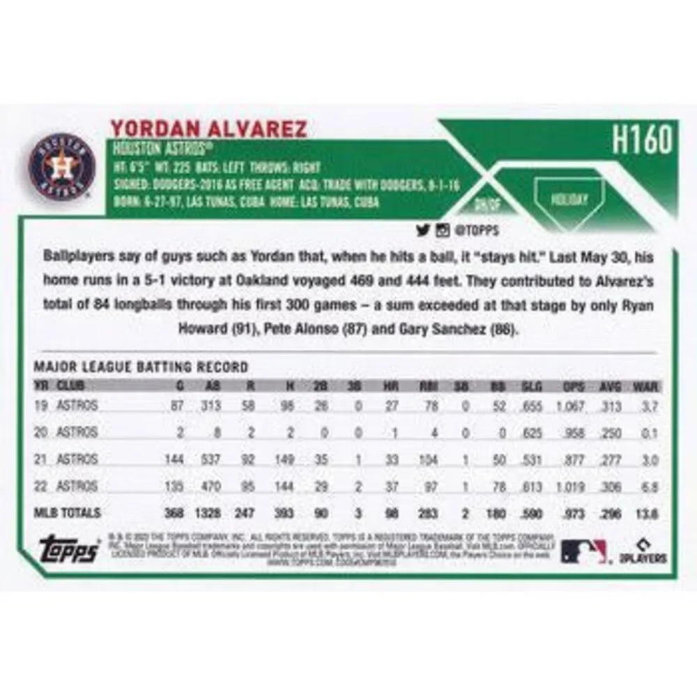 2023 Topps Holiday Yordan Alvarez H160 Houston Astros